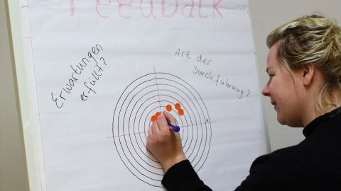 Police Chief Inspector Bianca Widera stands in front of a flipchart and writes something. The heading on the flipchart reads "Feedback".  Below that, to the right and left of it, it says "Expectations fulfilled?" and "Type of implementation?".